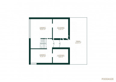 House Rent Warszawa Żoliborz